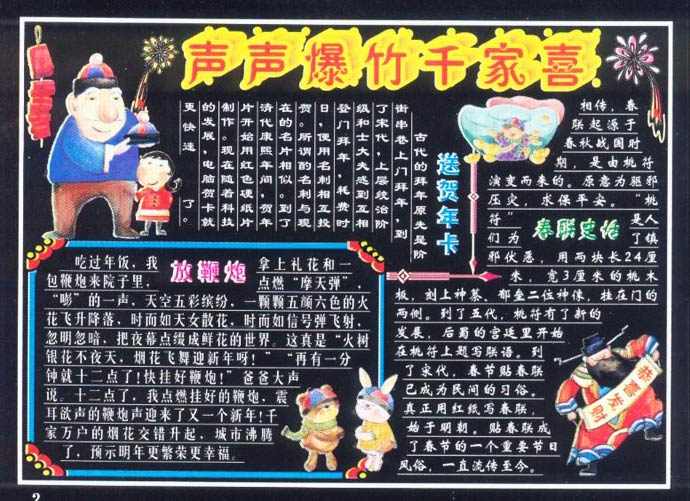 迎新年黑板报模板