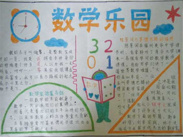 初中数学手抄报图片