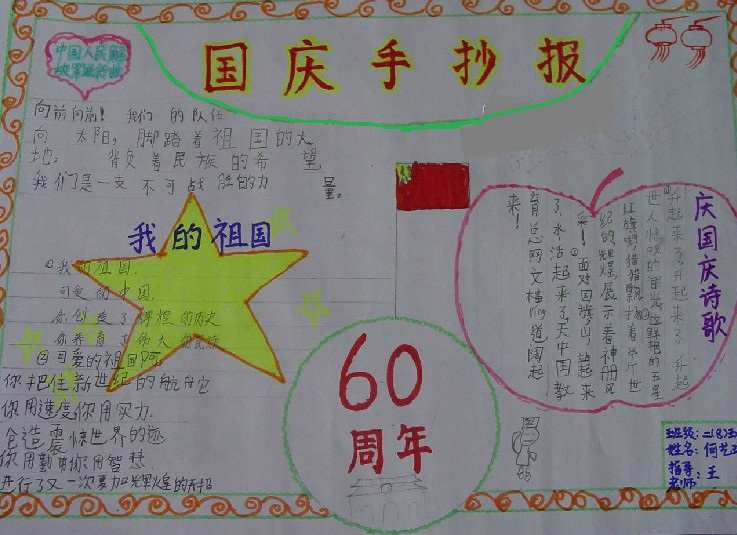 国庆节手抄报图片