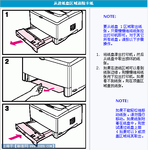 打印机卡纸怎么办 解决故障方法