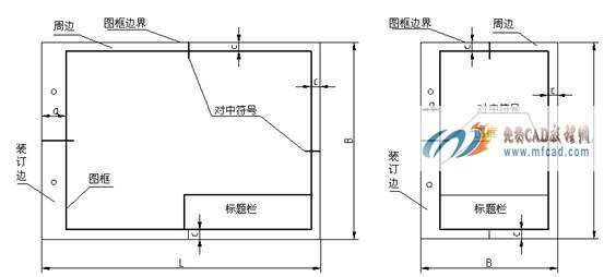 电气图基础知识