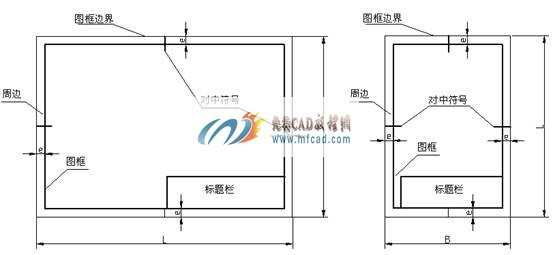 电气图基础知识