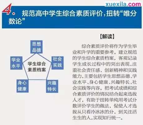 解读2017年高考改革新方案