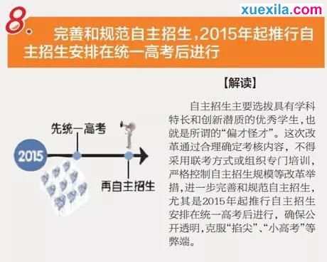 解读2017年高考改革新方案