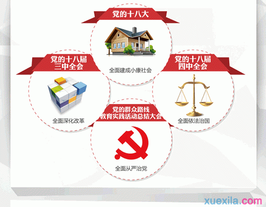 学习四个全面心得体会