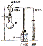 高考化学专项复习：定量实验的考查