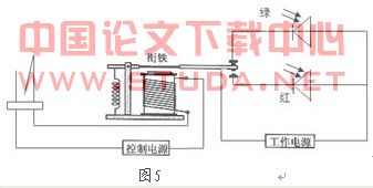 如何开发物理实验的各种资源