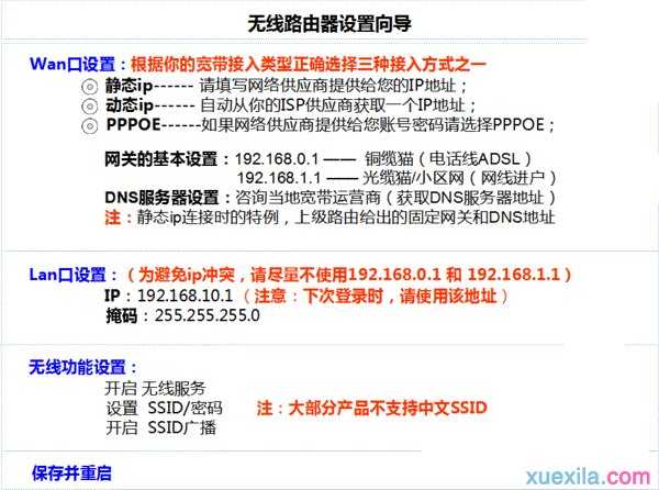 B-LINK无线路由器怎么设置