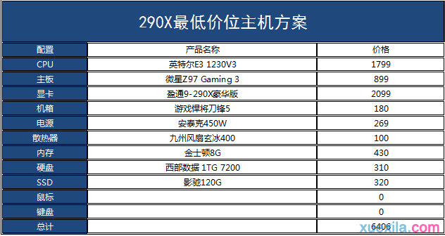 低价R9-290X游戏主机配置推荐