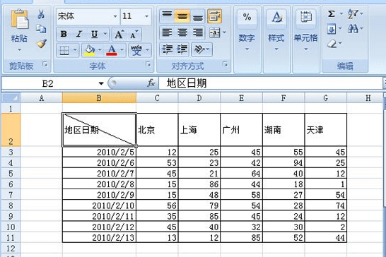 在Excel中怎么画斜线