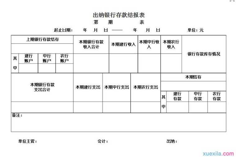 出纳是否要做银行存款报表