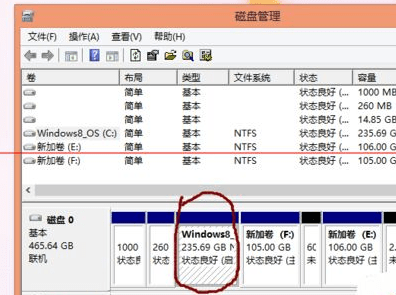 新买的win8笔记本电脑怎样划分c盘