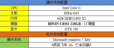 固态硬盘玩游戏快吗