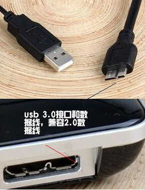 USB3.0与USB2.0的传输速度对比测试