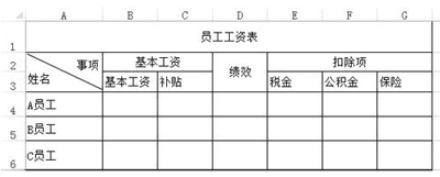 Excel2013的基本制表技巧