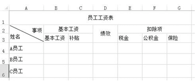 Excel2013的基本制表技巧