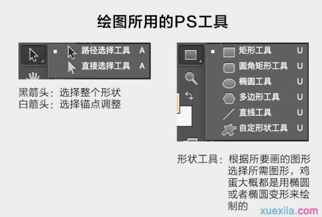 利用PS制作鸡蛋流出的效果