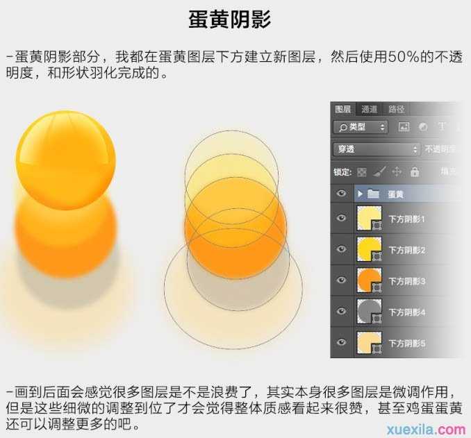 利用PS制作鸡蛋流出的效果