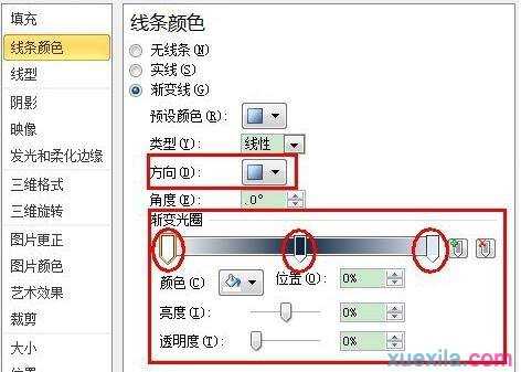 PPT200如何7绘制渐变直线图文教程