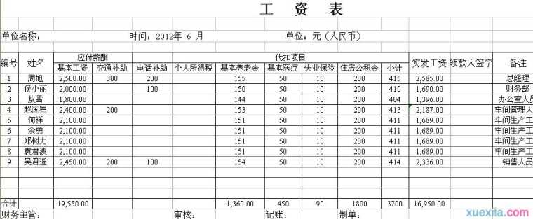 怎样用Excel制作工资表