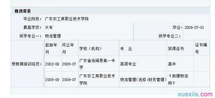 物流专业在线求职简历表格范本2篇