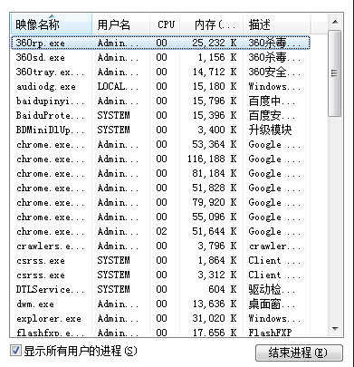 Win7任务管理器看不到进程怎么办