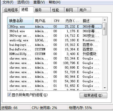 Win7任务管理器看不到进程怎么办