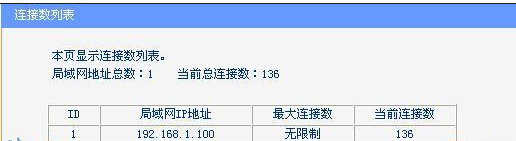 路由器中的连接数限制功能的介绍