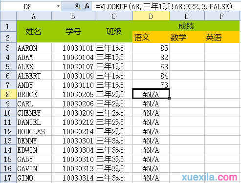 WPS表格怎样设置实现跨工作表数据引用的方法