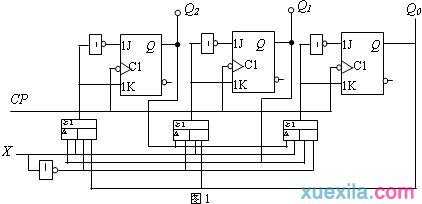 数字电路实训心得体会