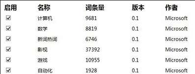 必应输入法用不了的解决方法及功能介绍