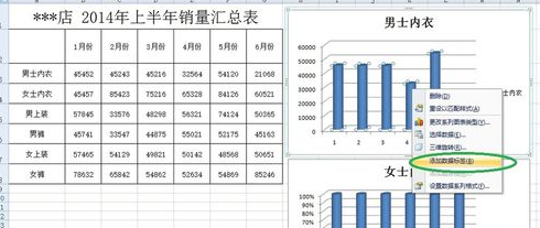 Excel2007怎么插入柱状图