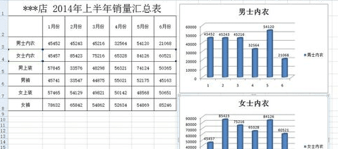 Excel2007怎么插入柱状图