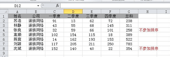 Excel2010怎么设置某些数据不参与排序