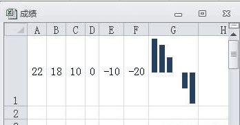 如何在Excel2010一个单元格中插入图表