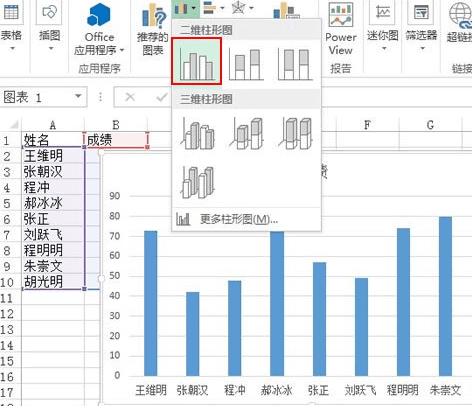 excel2013怎么制作高级图表的