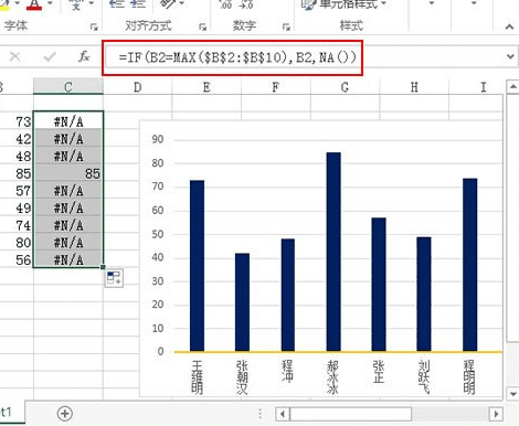 excel2013怎么制作高级图表的