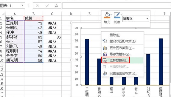 excel2013怎么制作高级图表的