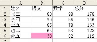 excel如何标注单元格 excel2003怎么标注单元格