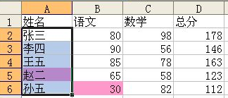 excel如何标注单元格 excel2003怎么标注单元格