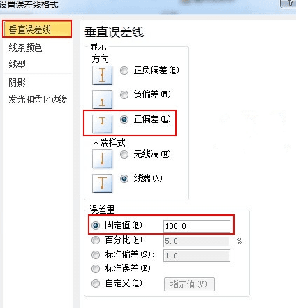 excel怎么添加误差线