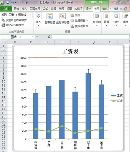 excel怎么添加误差线