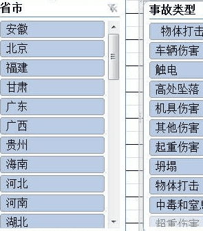 excel2010切换器在透视表的运用