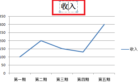 excel2007如何制作折线图