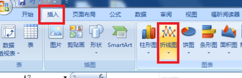 excel2007怎么做折线图