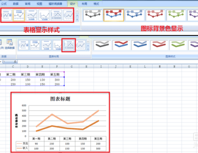 excel2007怎么绘制折线图