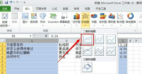 如何用Excel2010制作图表