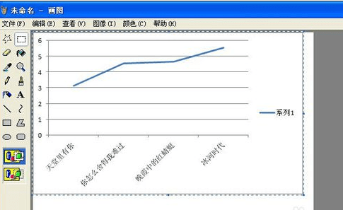 如何用Excel2010制作图表