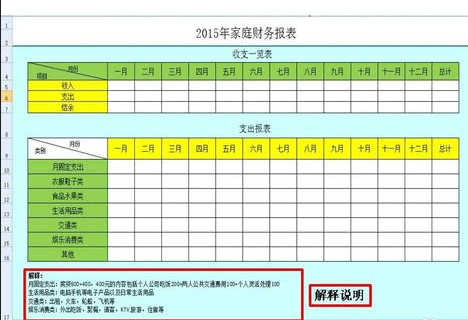 怎么用excel财务报表