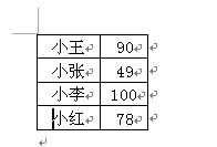 excel如何拆分单元格 excel2007怎么拆分单元格